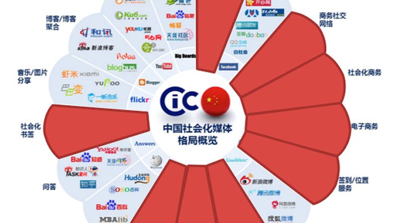 品牌设计公司排名揭秘：如何甄选行业佼佼者